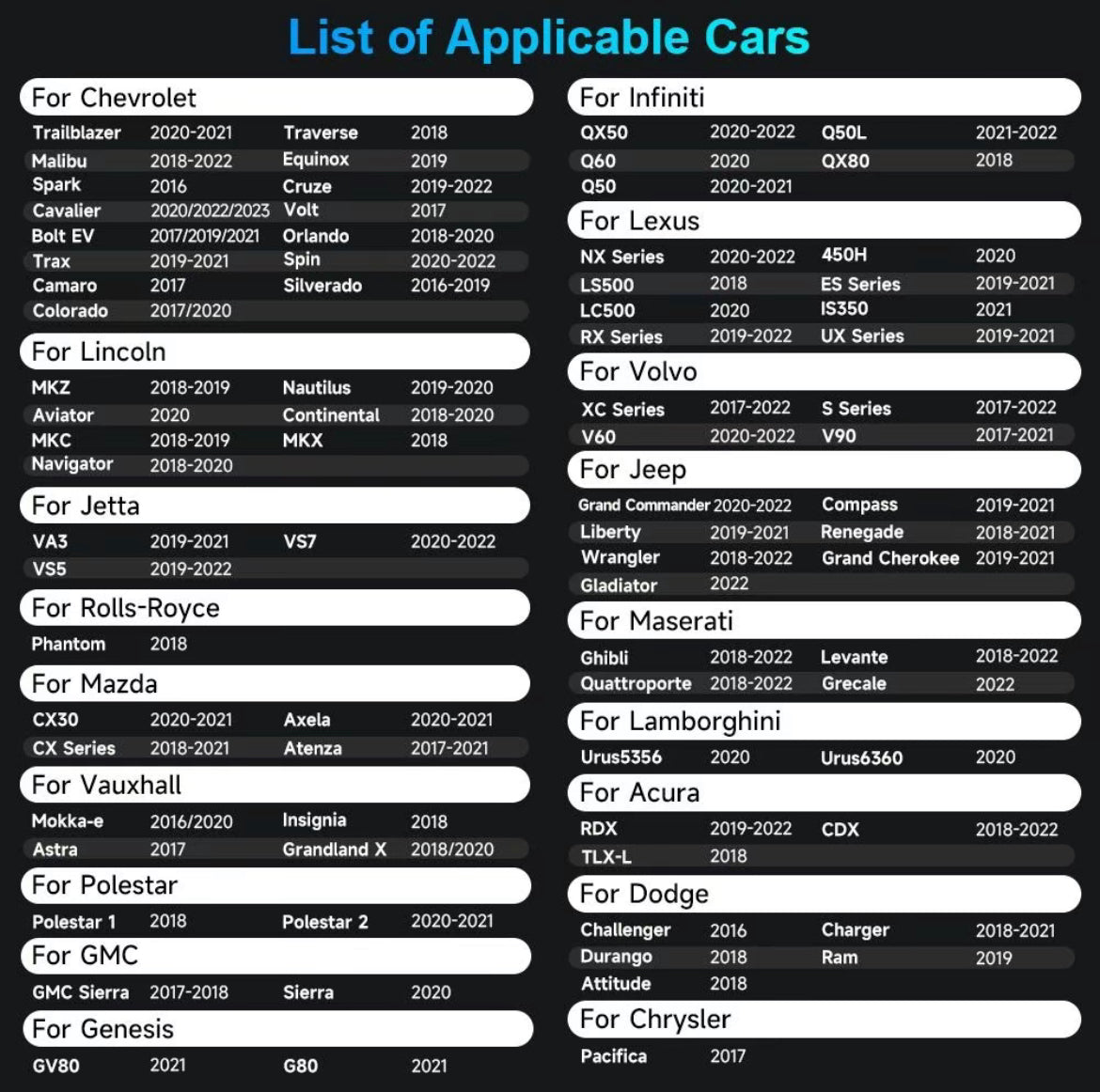 Wireless CarPlay adapter